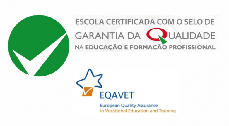 EQAVET